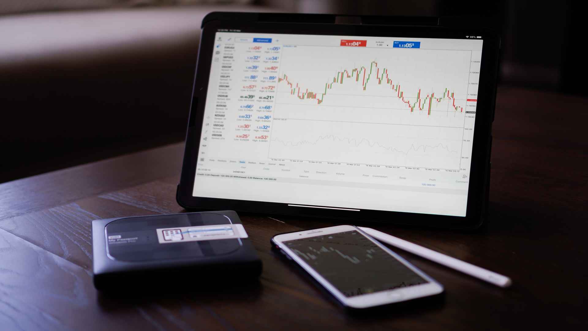 latest-articles