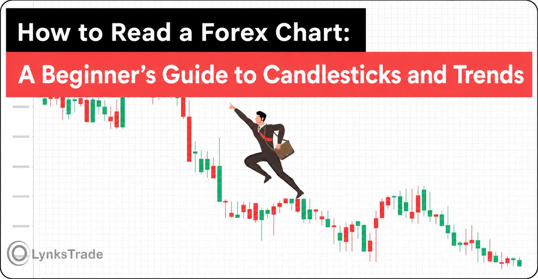 how to read forex chart