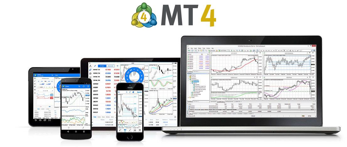 markets.com