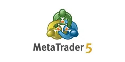 markets.com