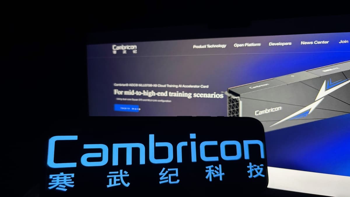 markets.com
