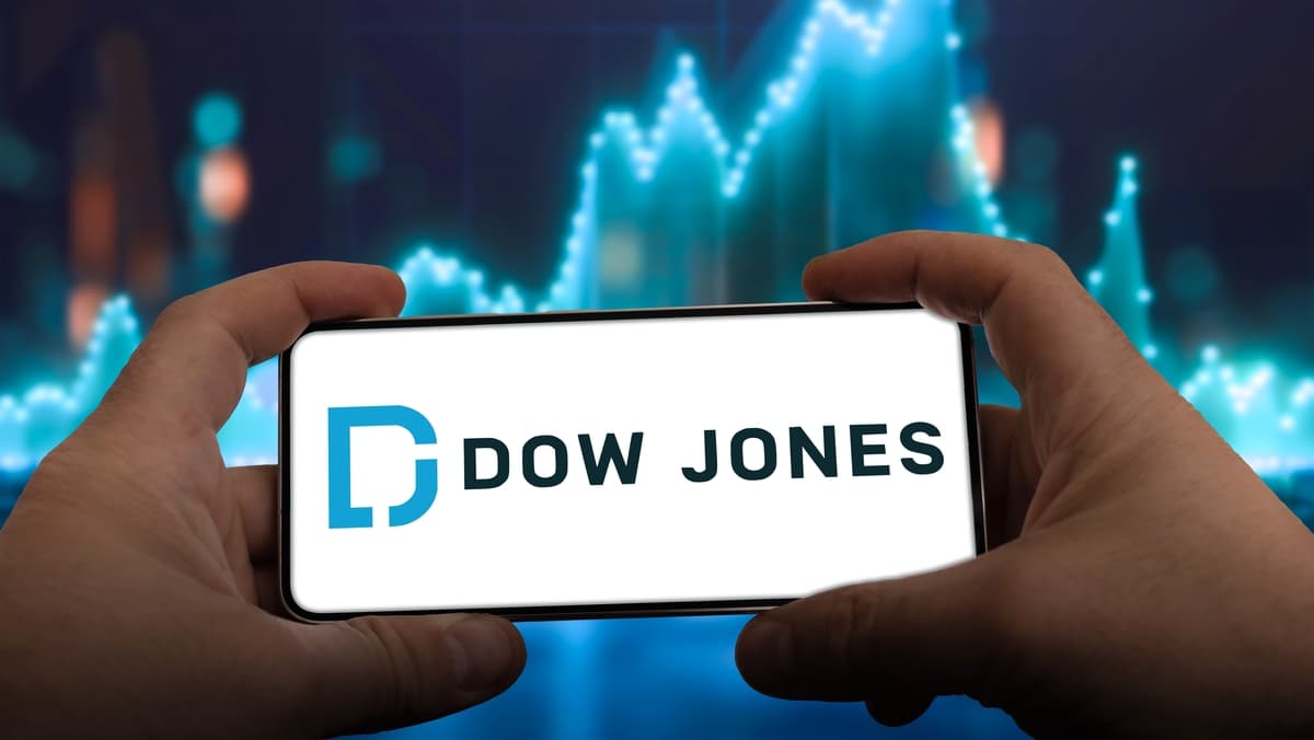 markets.com