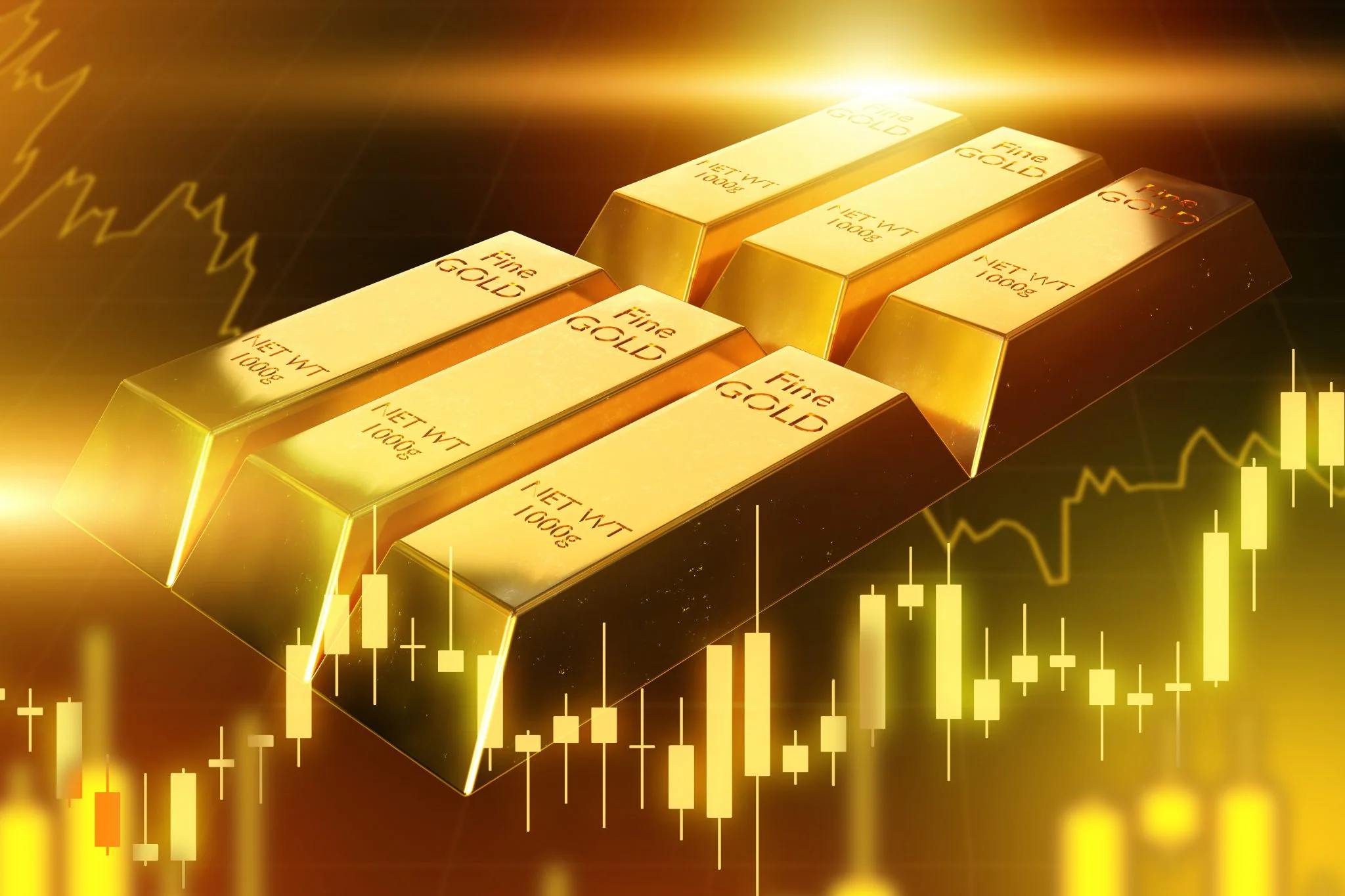 markets.com
