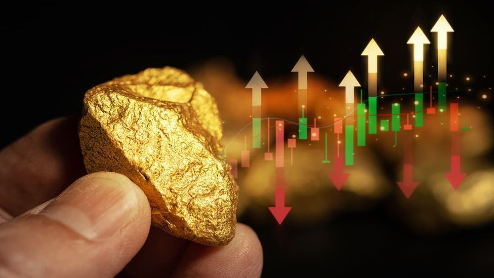markets.com