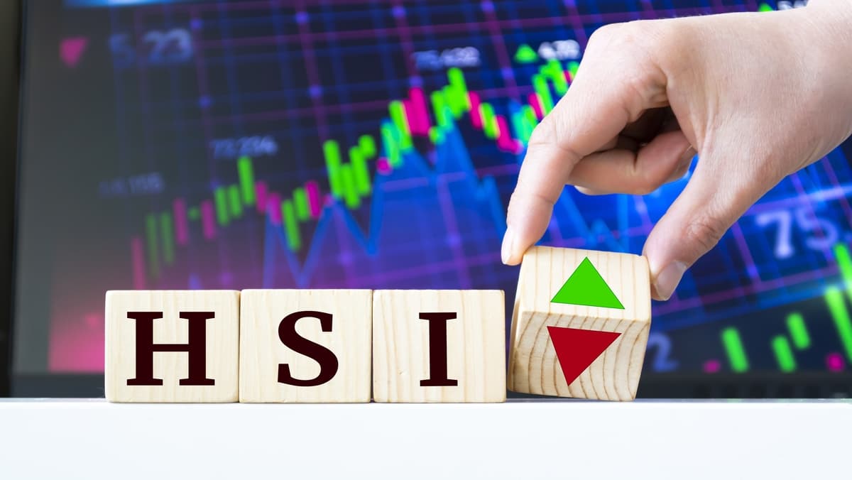 markets.com
