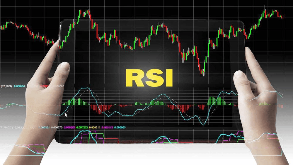 markets.com