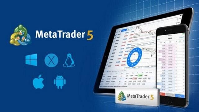 markets.com