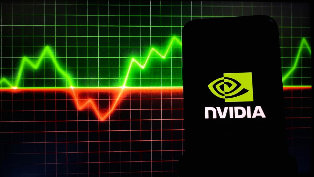 markets.com