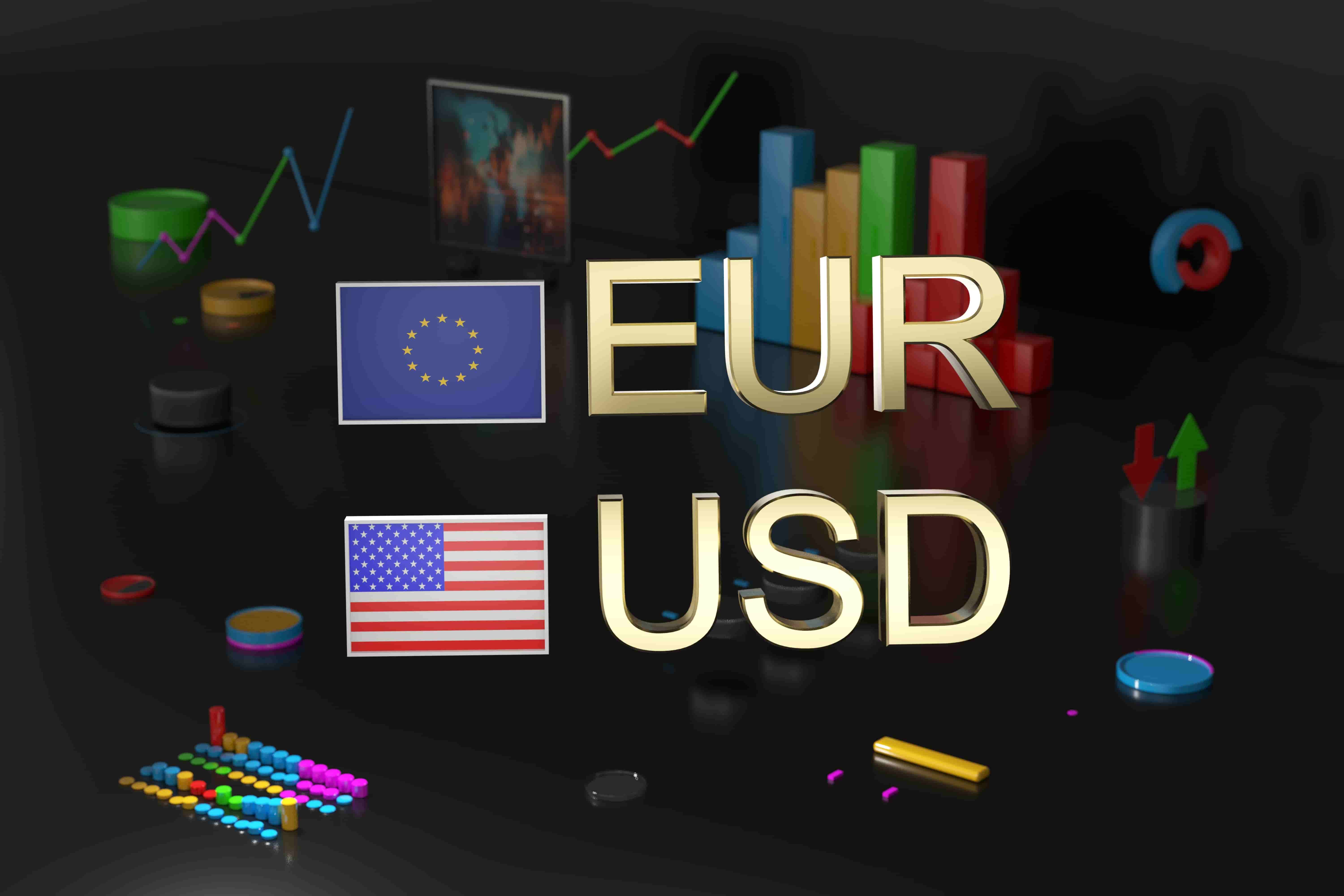 EUR to USD Exchange Rate Today