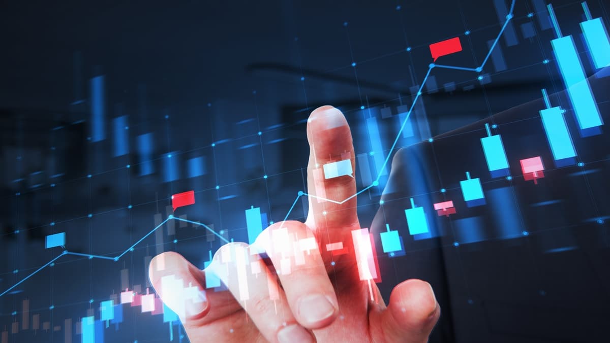markets.com