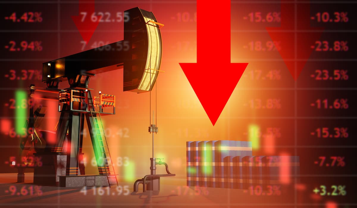markets.com