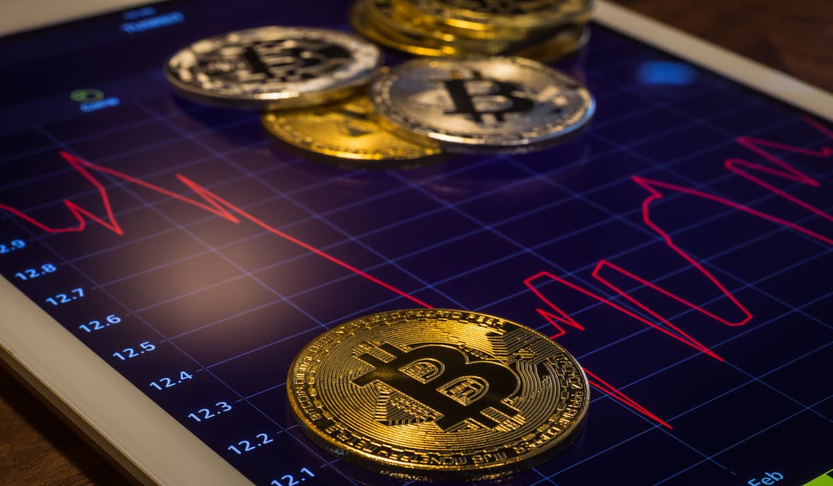 markets.com