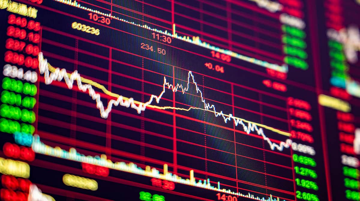 markets.com