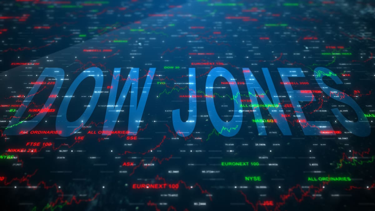 Dow Jones price today