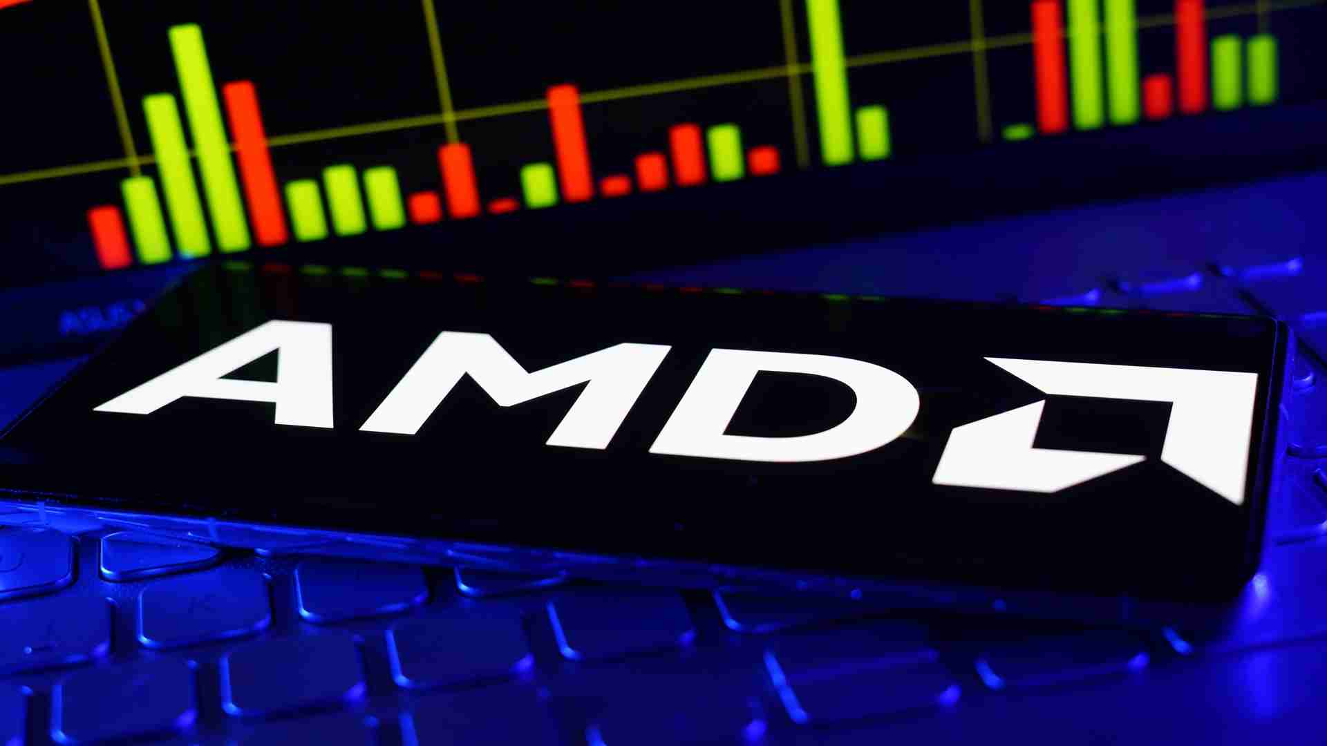 amd-stock