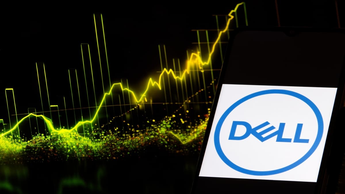 markets.com