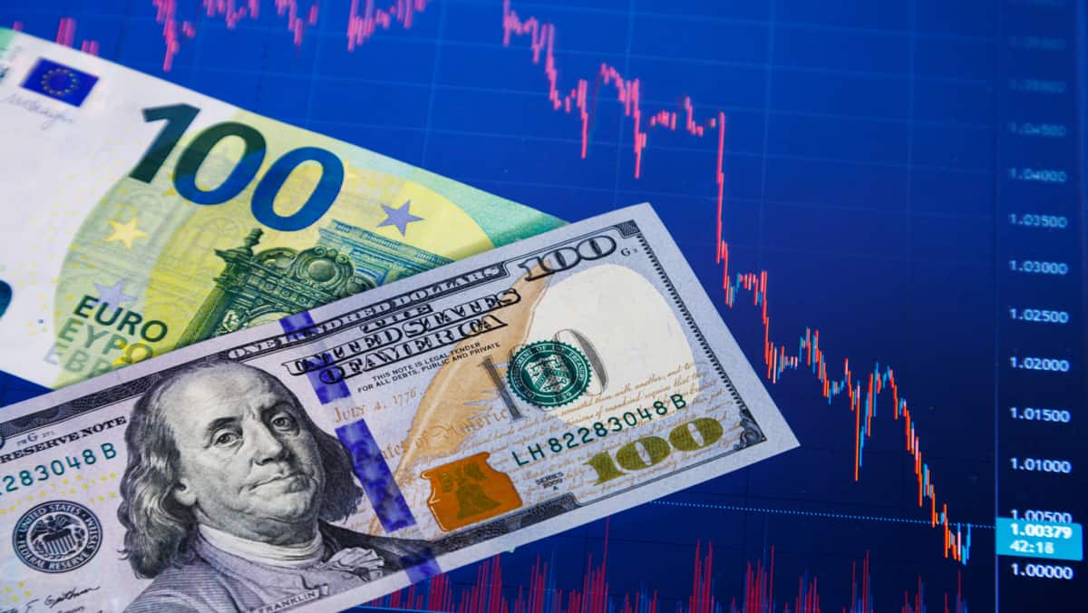 markets.com
