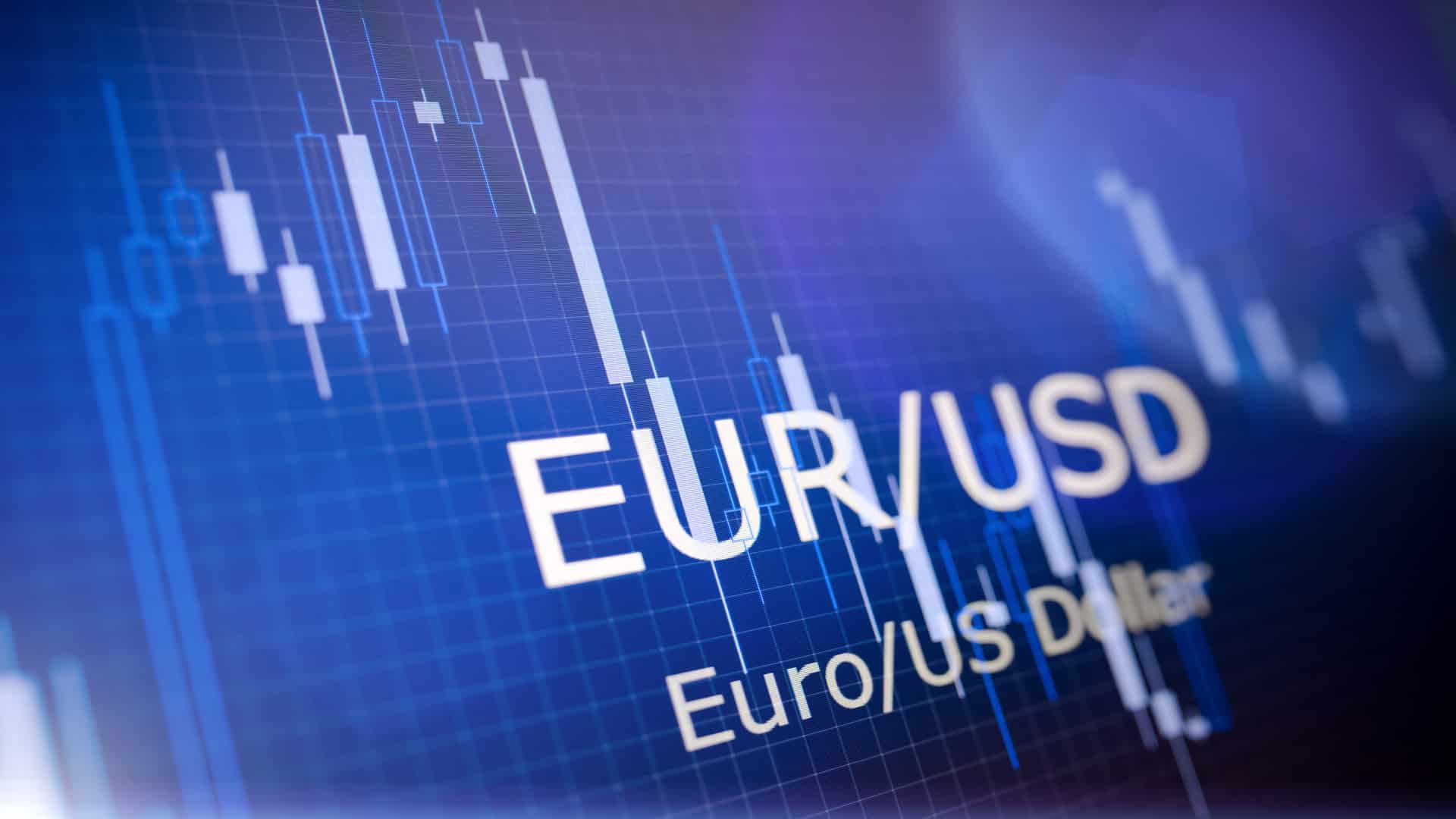 markets.com