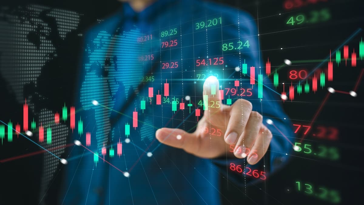 markets.com