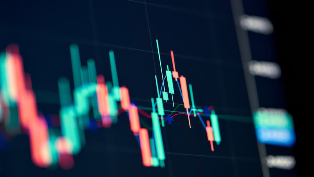markets.com
