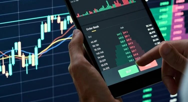 markets.com