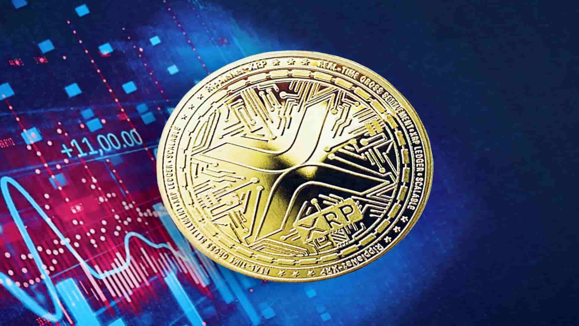 markets.com