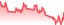 chartpng