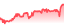 chartpng