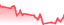 chartpng