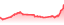 chartpng