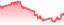 chartpng