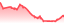 chartpng