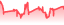 chartpng