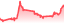chartpng