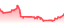 chartpng