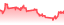 chartpng