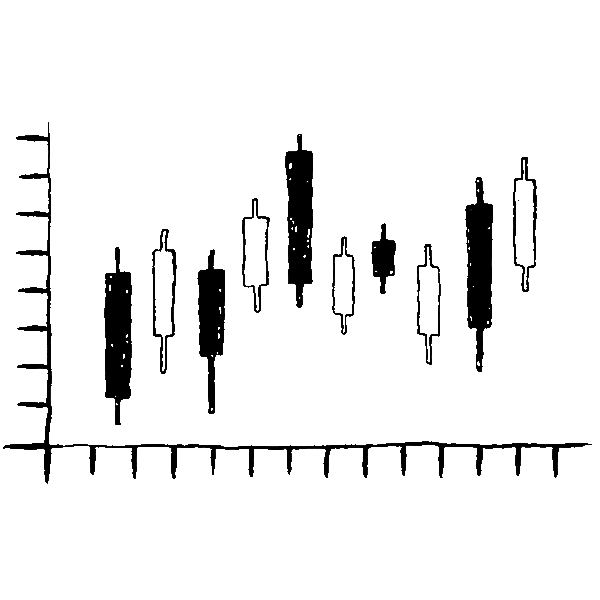 Algorithmic Trading